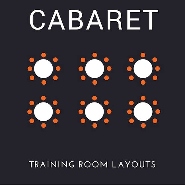 cabaret style room layout