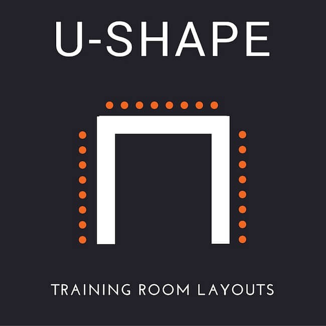 u shape room layout